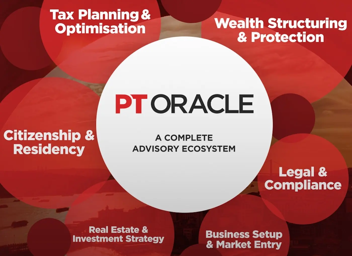PT Oracle